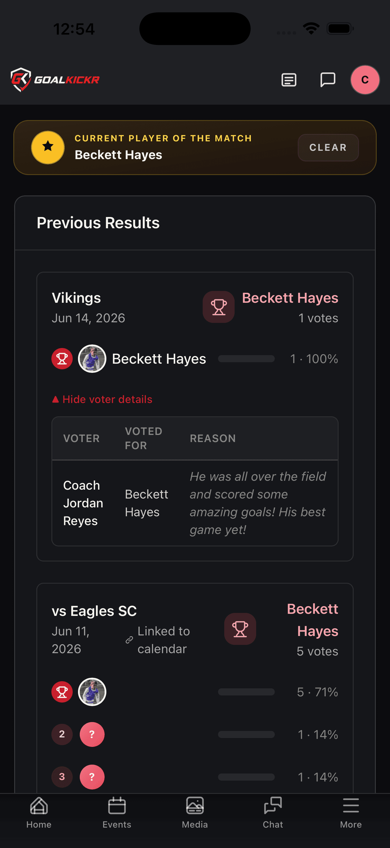 Player of the Match voting screen with candidate cards