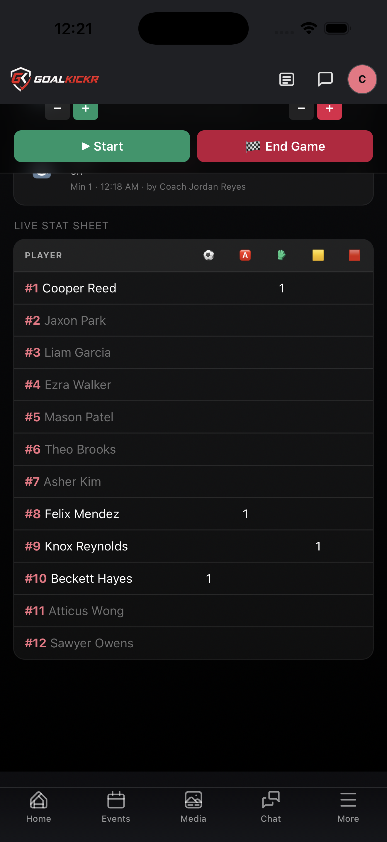 Live stat sheet
